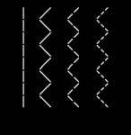 DA 204-266, zware zig zag met cams